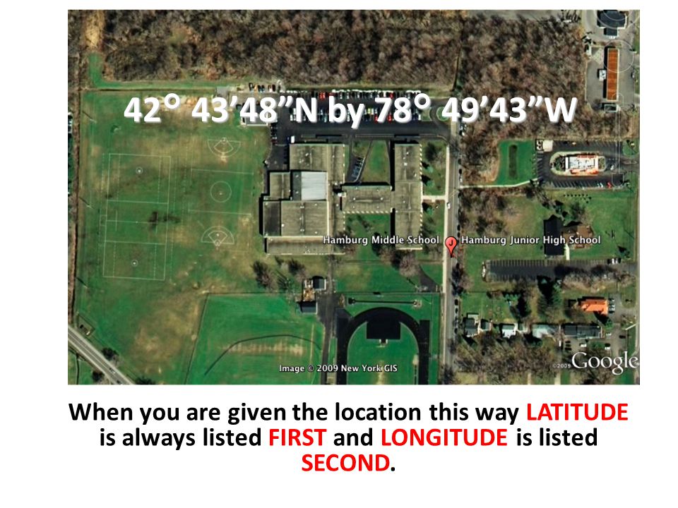 42° 43’48 N by 78° 49’43 W When you are given the location this way LATITUDE is always listed FIRST and LONGITUDE is listed SECOND.