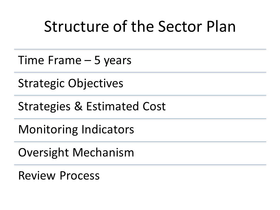 Structure of the Sector Plan