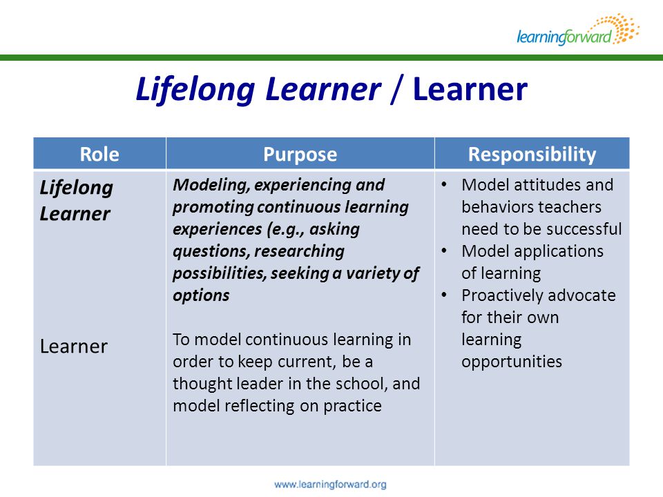 Lifelong Learner / Learner