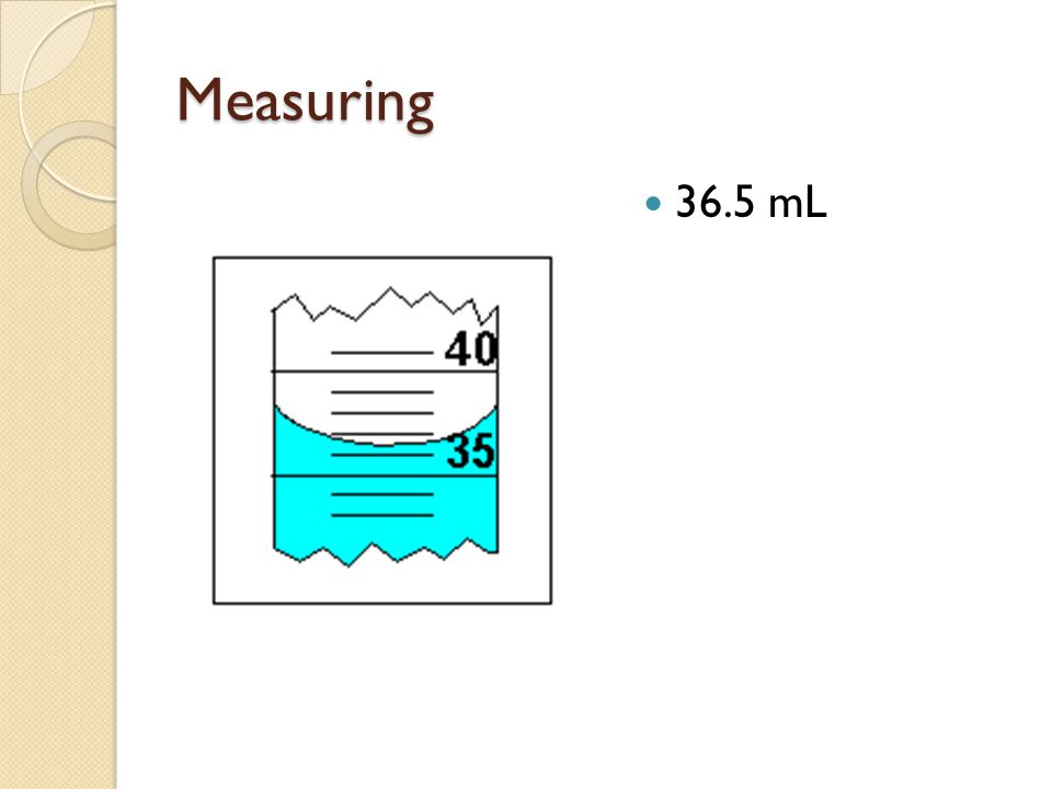 Measuring 36.5 mL
