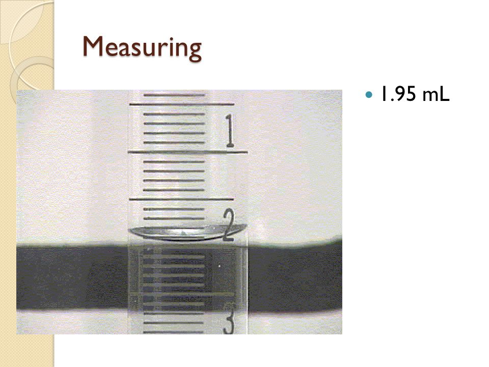 Measuring 1.95 mL