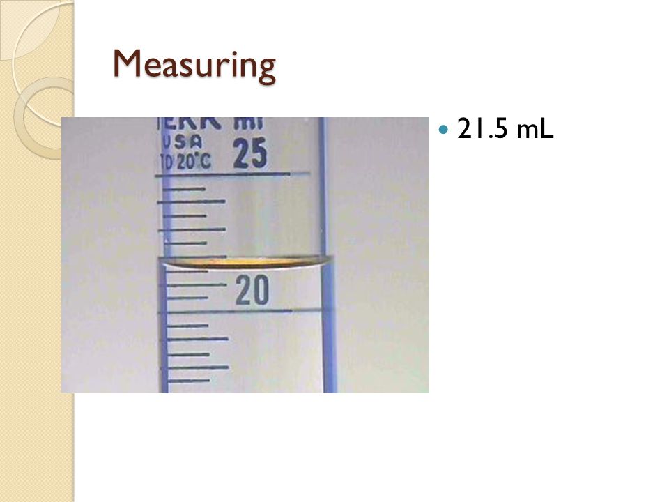Measuring 21.5 mL