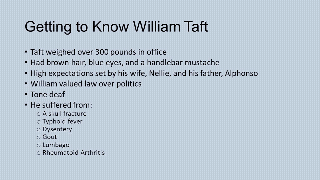 Getting to Know William Taft