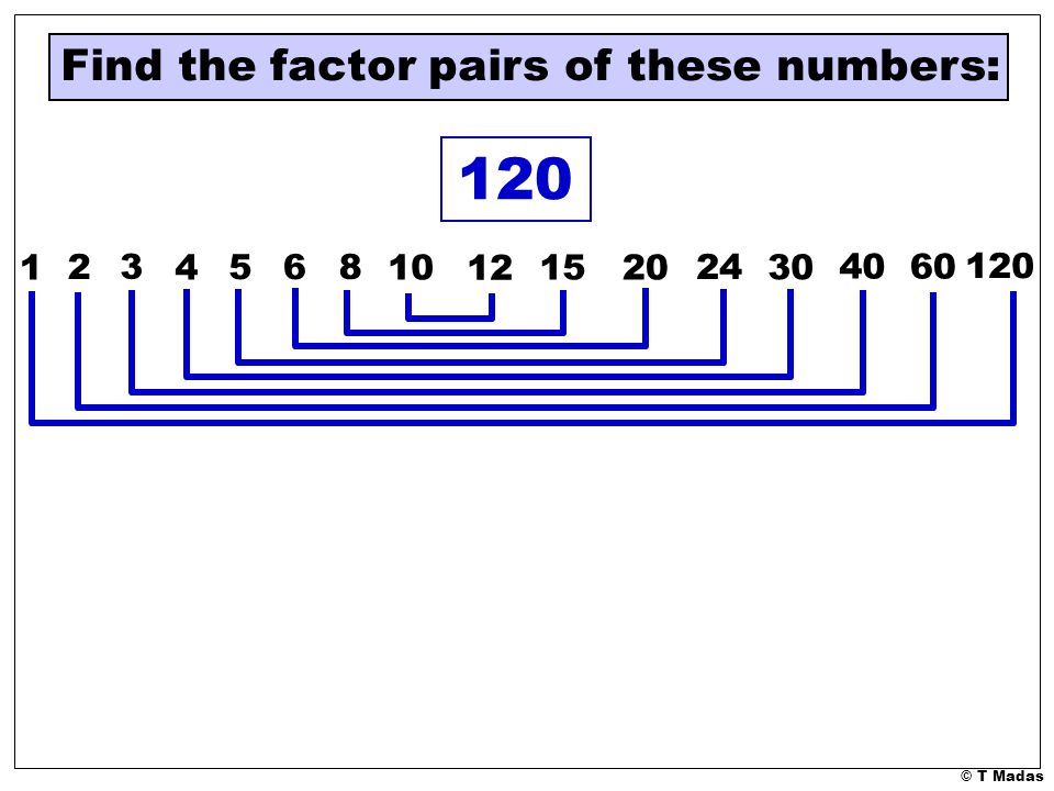 120 Find the factor pairs of these numbers: