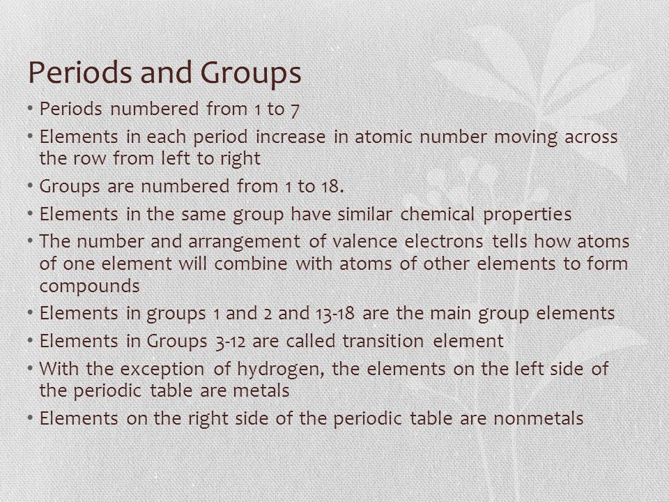 Periods and Groups Periods numbered from 1 to 7