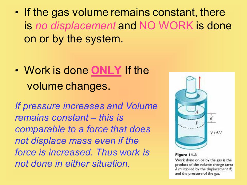 If the gas volume remains constant, there is no displacement and NO WORK is done on or by the system.