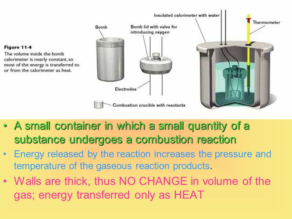 A small container in which a small quantity of a substance undergoes a combustion reaction