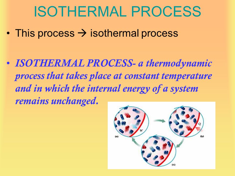ISOTHERMAL PROCESS This process  isothermal process
