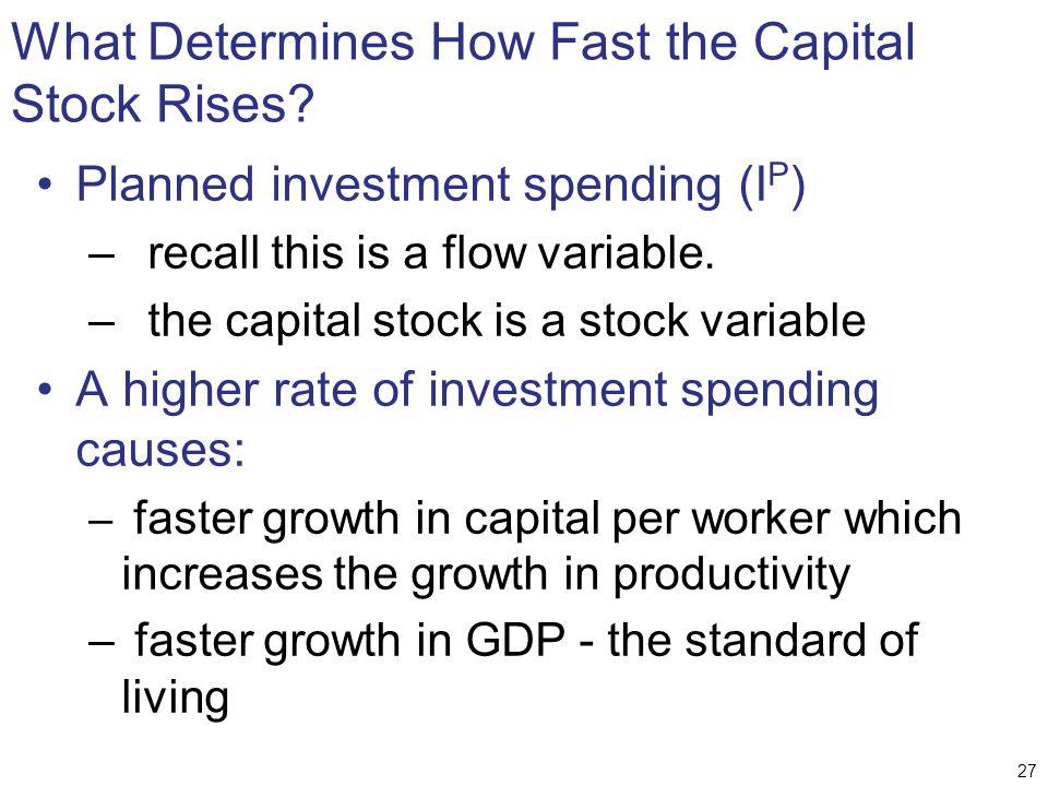 What Determines How Fast the Capital Stock Rises