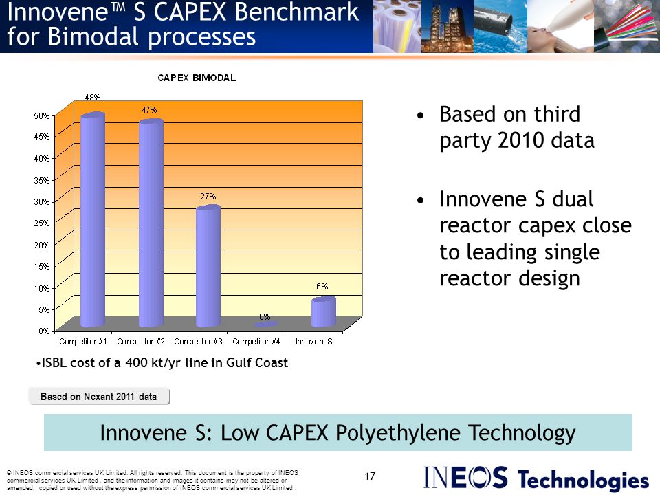 Innovene S: Low CAPEX Polyethylene Technology