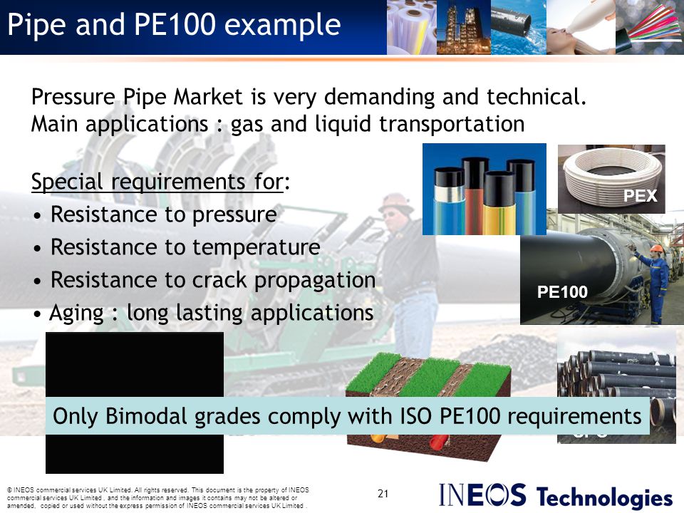 Only Bimodal grades comply with ISO PE100 requirements
