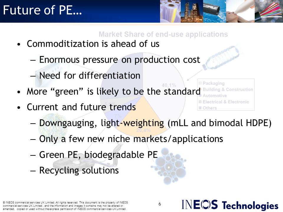 Future of PE… Commoditization is ahead of us