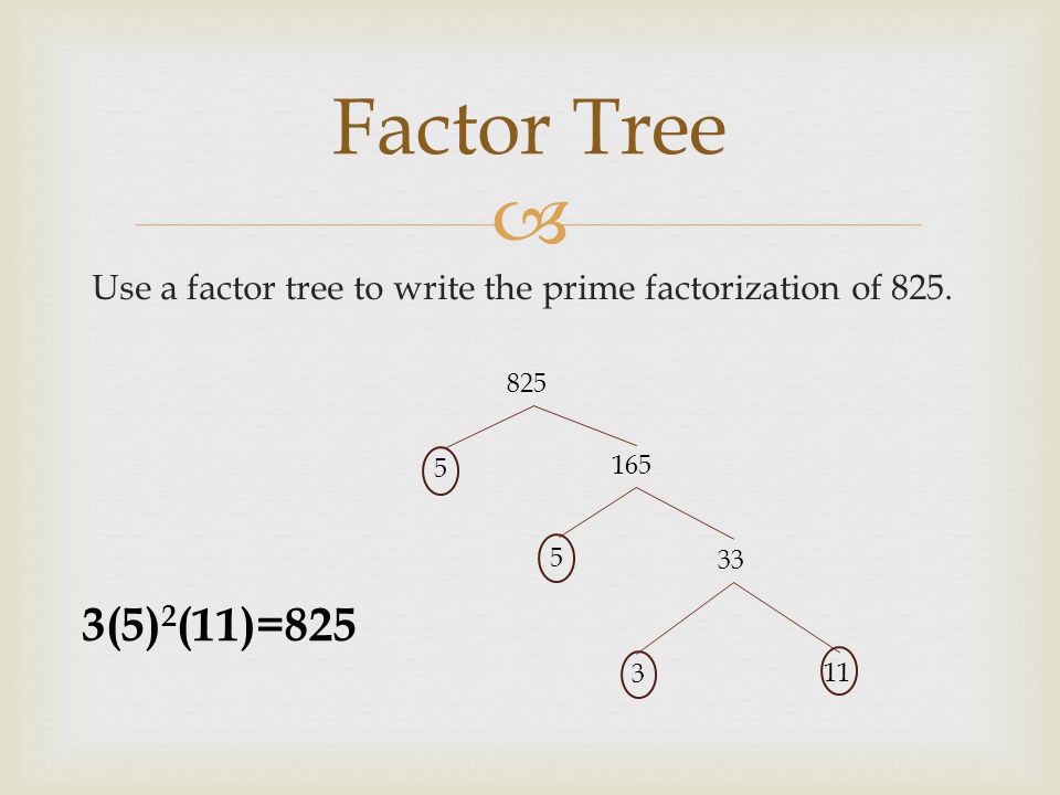 Factor Tree Use a factor tree to write the prime factorization of (5)2(11)=825.