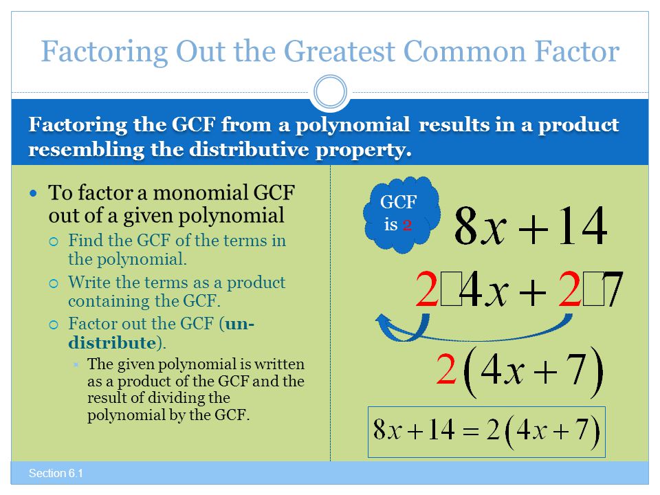 Factoring Out the Greatest Common Factor