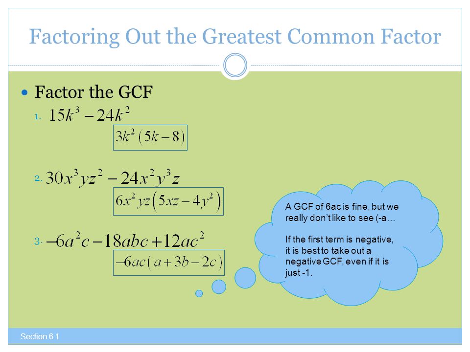 Factoring Out the Greatest Common Factor