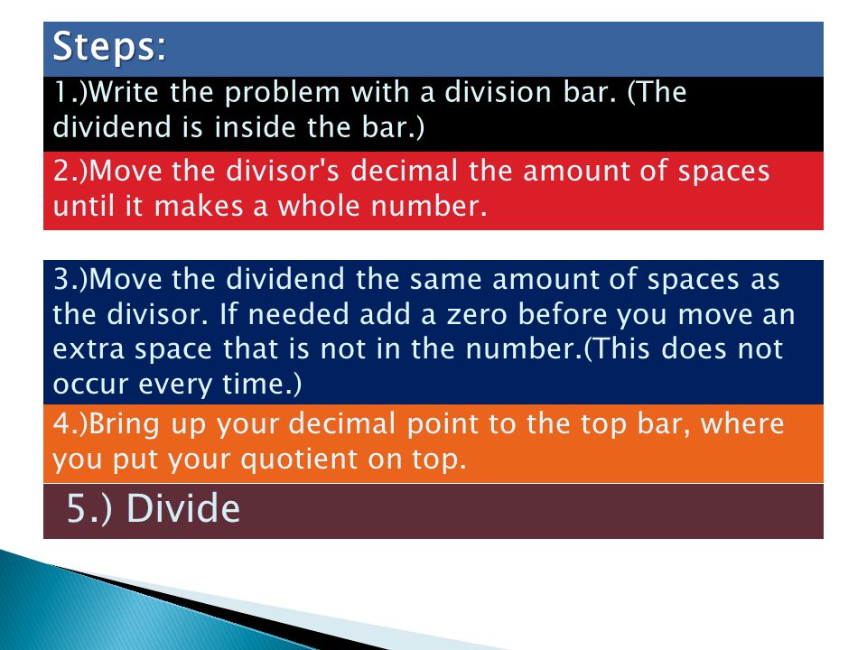Steps: 1.)Write the problem with a division bar. (The dividend is inside the bar.)