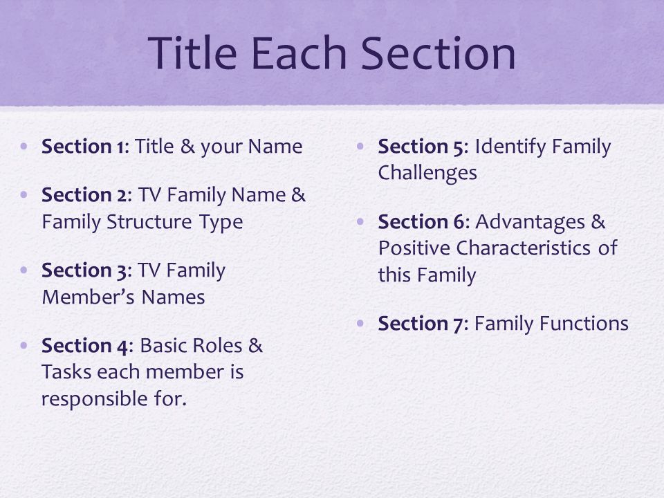 Title Each Section Section 1: Title & your Name