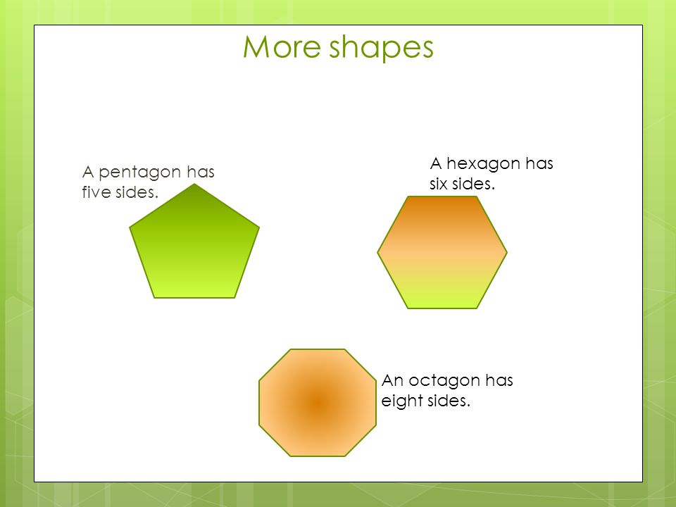 More shapes A hexagon has six sides. A pentagon has five sides.