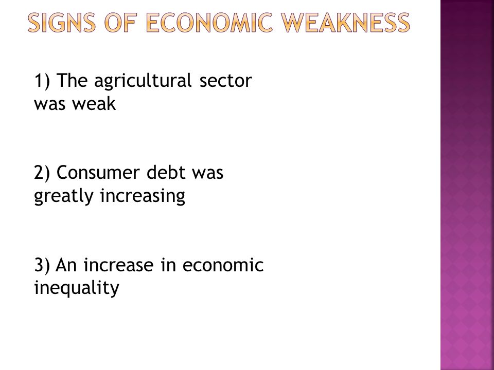 Signs of Economic weakness