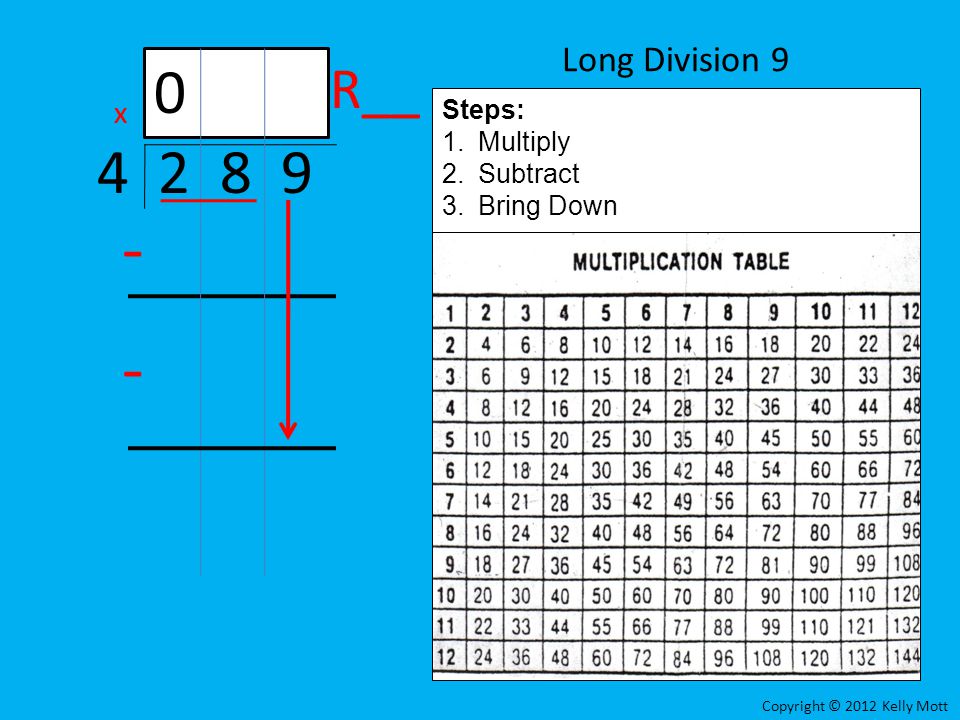 R__ Long Division 9 x Steps: Multiply Subtract Bring Down