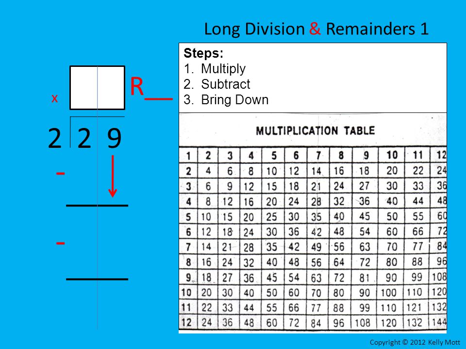 Long Division & Remainders 1