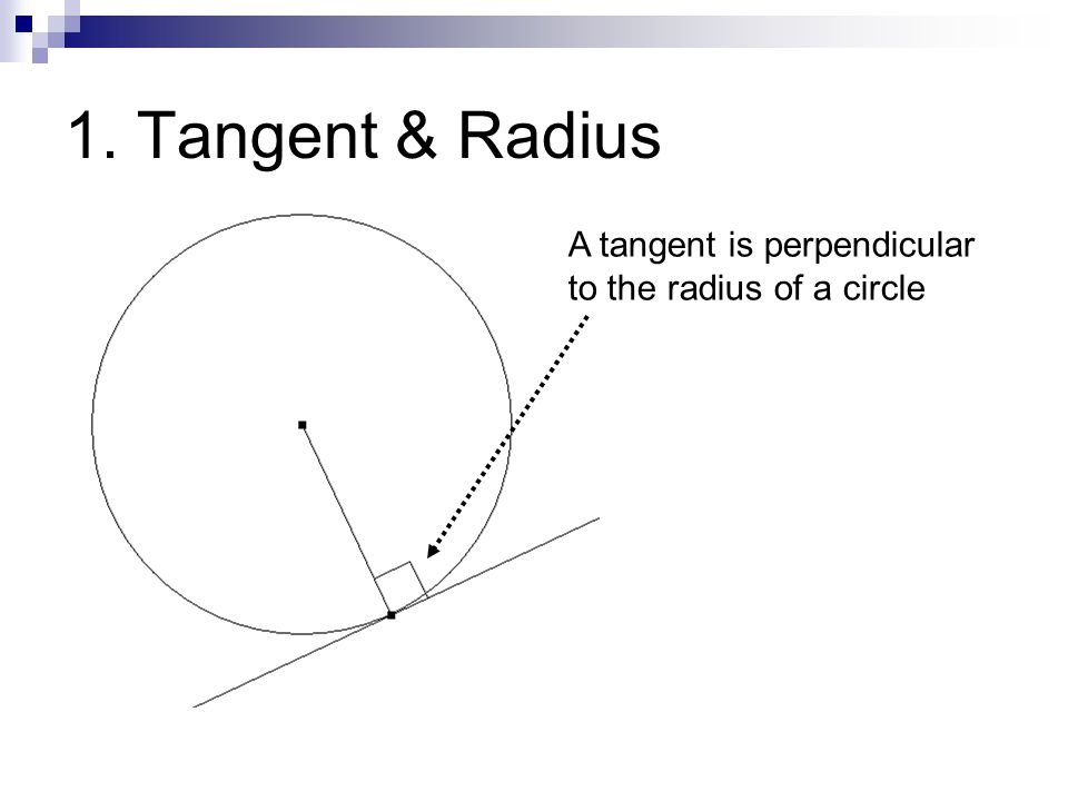 1. Tangent & Radius A tangent is perpendicular