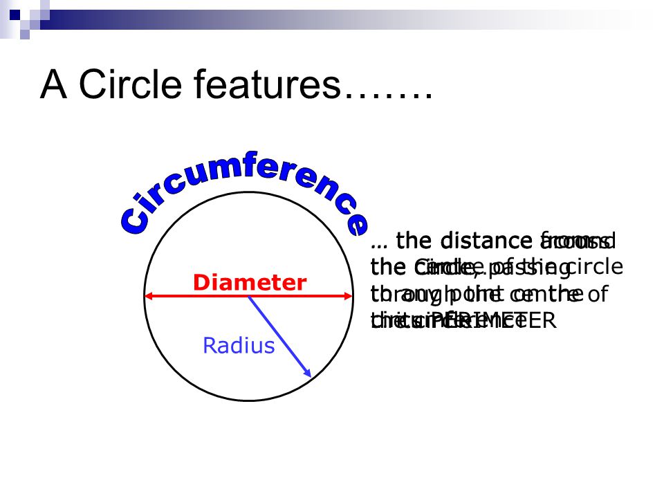 A Circle features……. Circumference