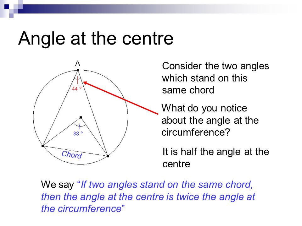 Angle at the centre A. Consider the two angles which stand on this same chord. What do you notice about the angle at the circumference