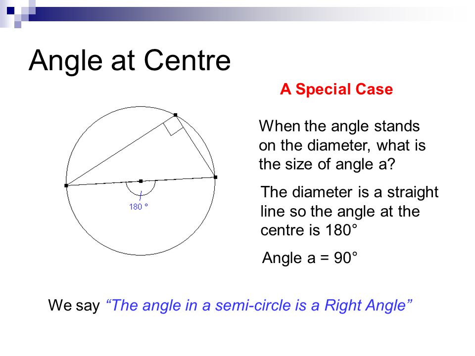 Angle at Centre A Special Case When the angle stands