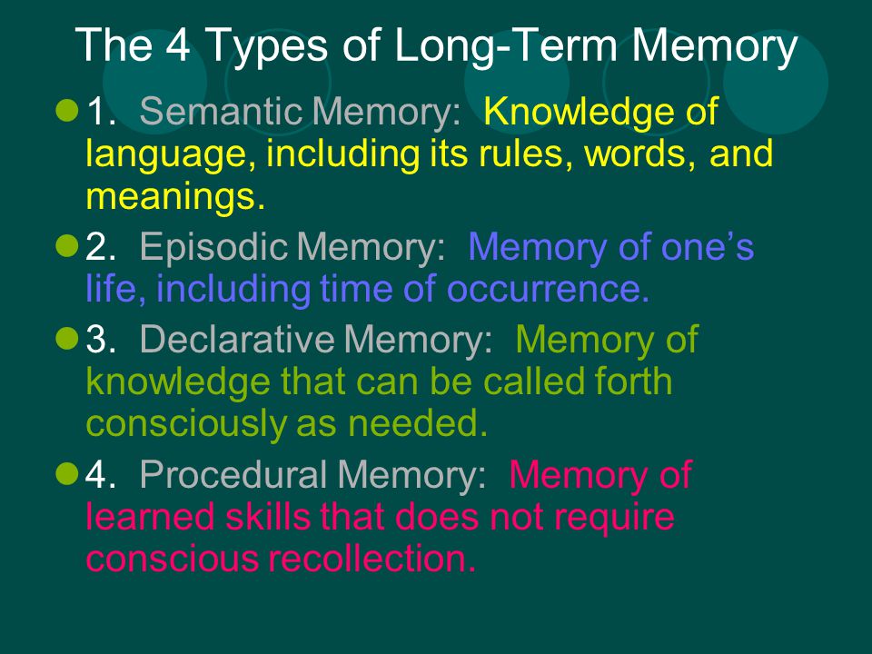 The 4 Types of Long-Term Memory