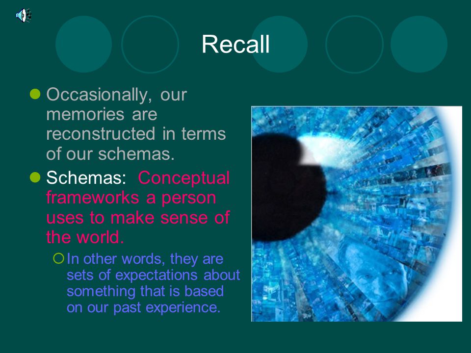 Recall Occasionally, our memories are reconstructed in terms of our schemas.