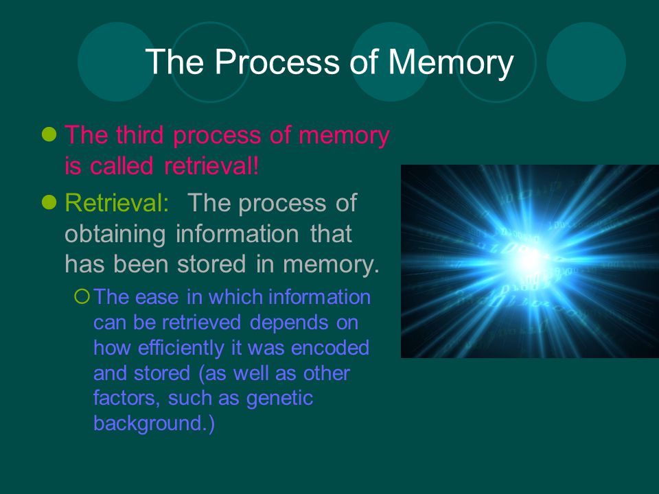 The Process of Memory The third process of memory is called retrieval!