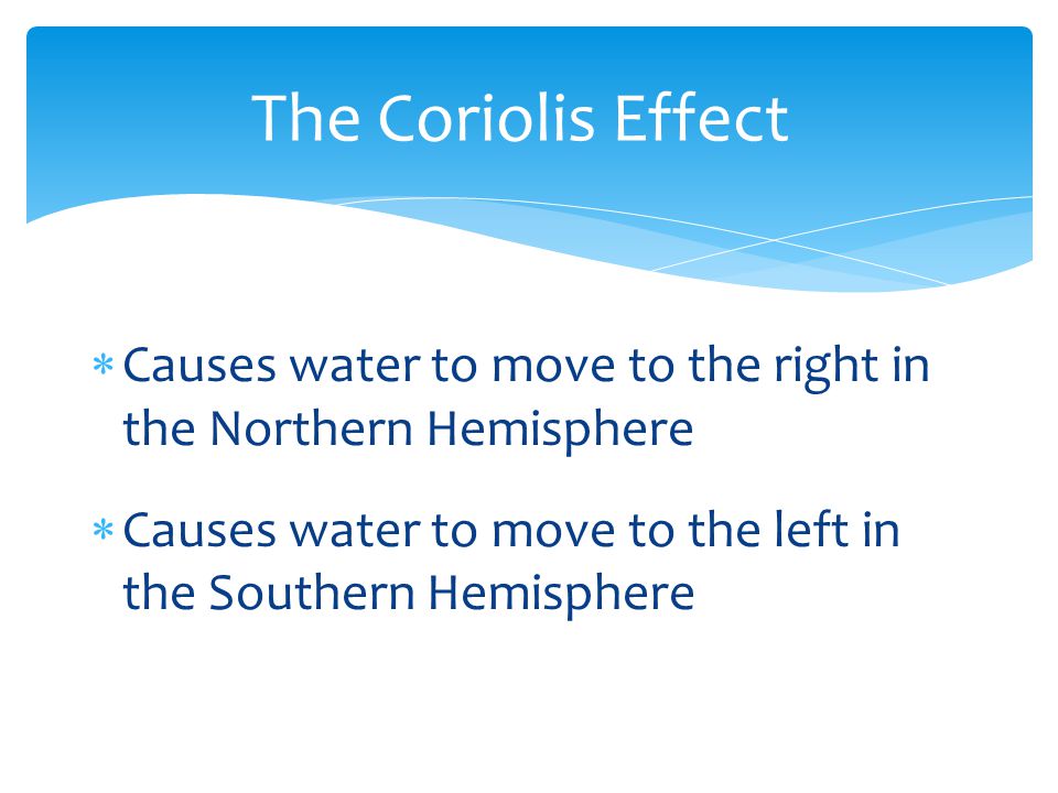 The Coriolis Effect Causes water to move to the right in the Northern Hemisphere.