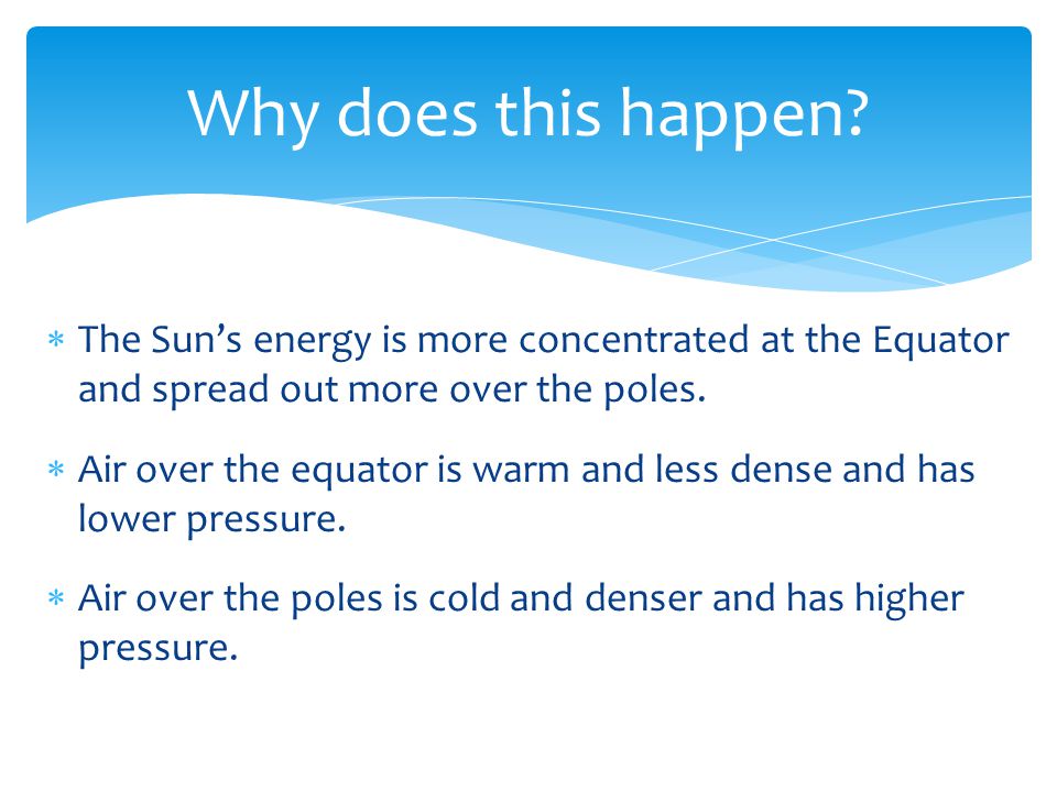 Why does this happen The Sun’s energy is more concentrated at the Equator and spread out more over the poles.