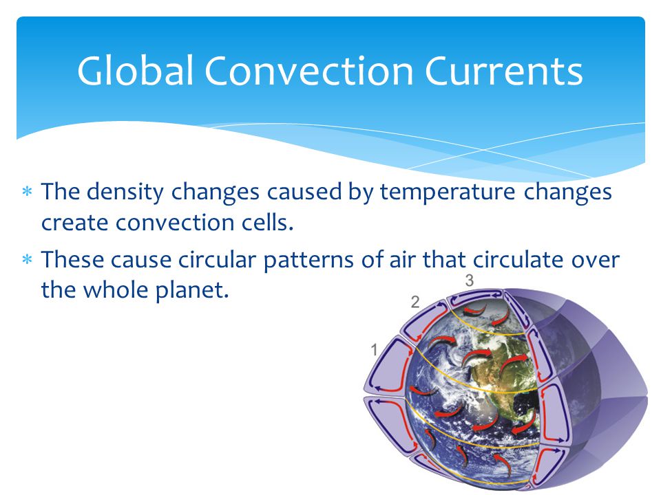 Global Convection Currents
