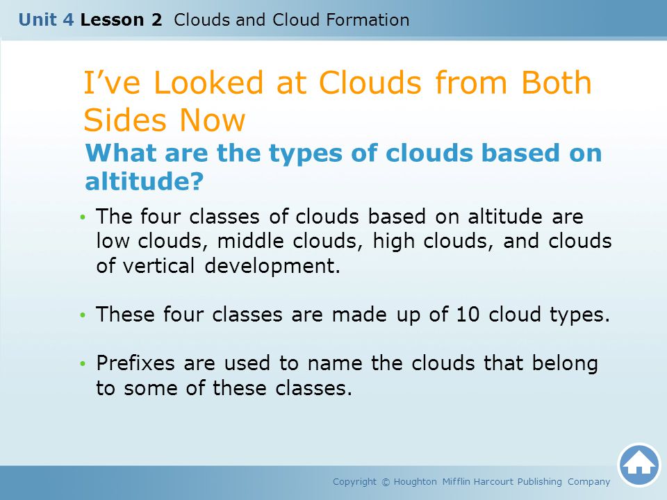 I’ve Looked at Clouds from Both Sides Now