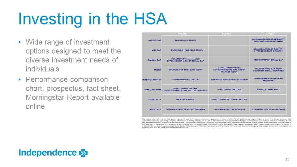 Investing in the HSA Wide range of investment options designed to meet the diverse investment needs of individuals.