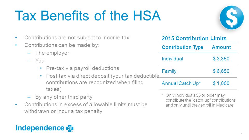 Tax Benefits of the HSA Contributions are not subject to income tax