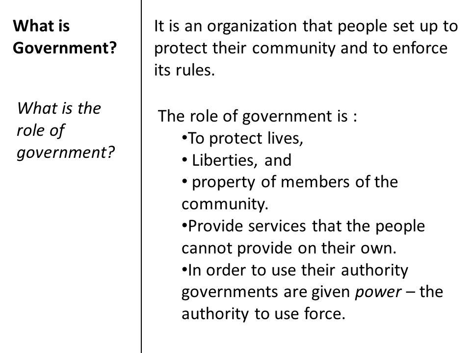 What is Government It is an organization that people set up to protect their community and to enforce its rules.