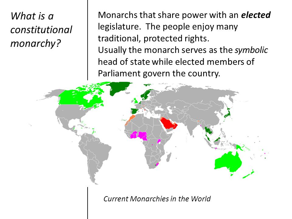 Current Monarchies in the World
