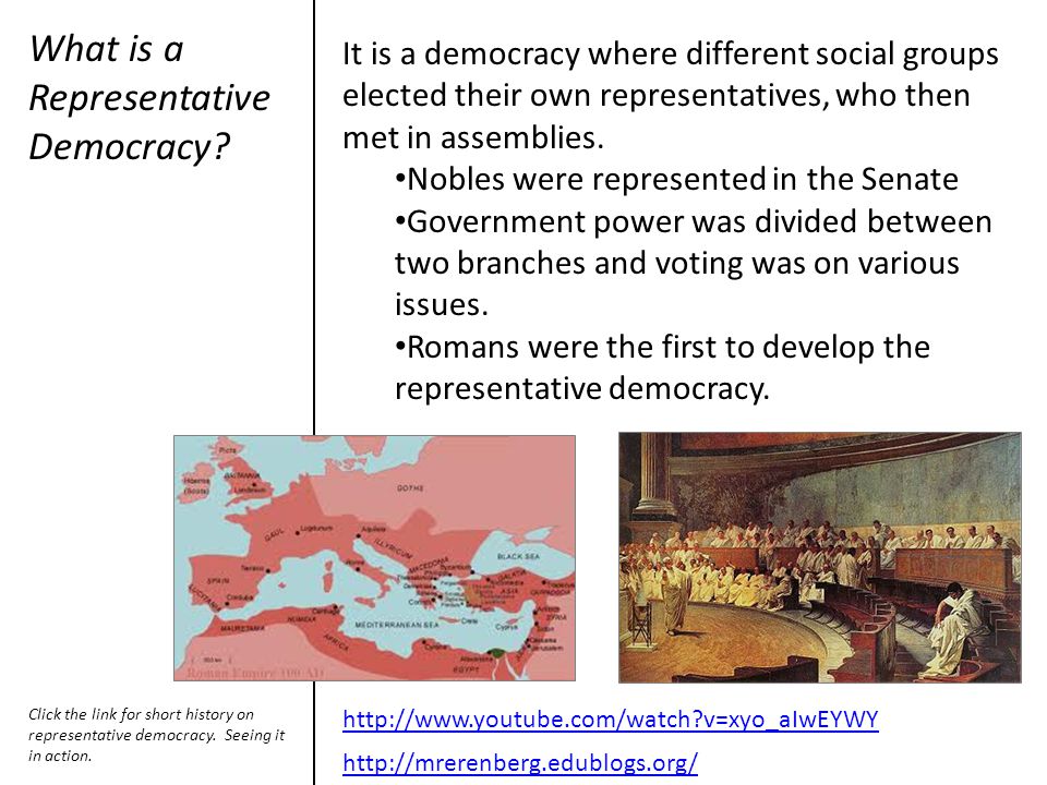What is a Representative Democracy