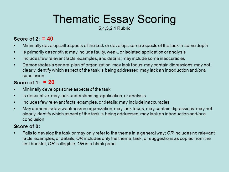 Thematic Essay Scoring 5,4,3,2,1 Rubric