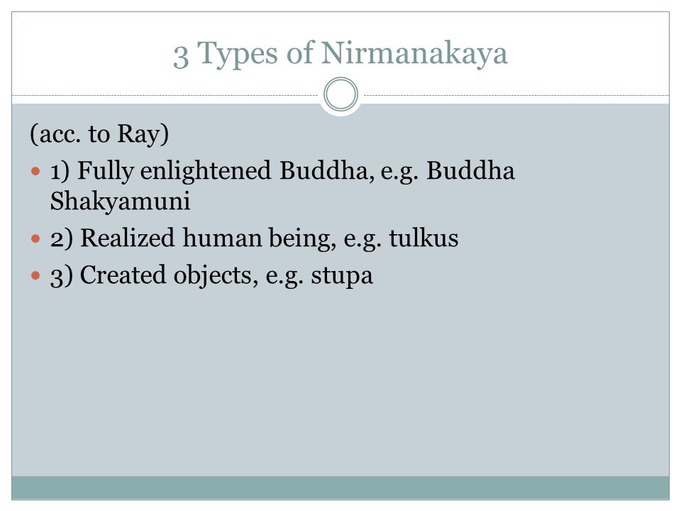 3 Types of Nirmanakaya (acc. to Ray)