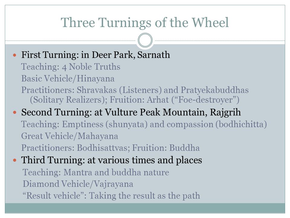 Three Turnings of the Wheel