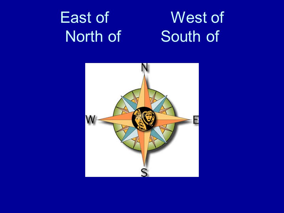 East of West of North of South of