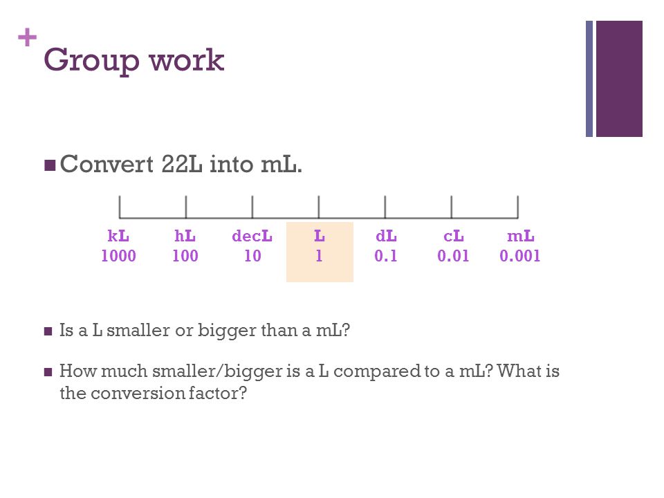 Group work Convert 22L into mL. Is a L smaller or bigger than a mL