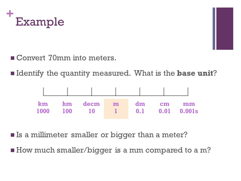 Example Convert 70mm into meters.