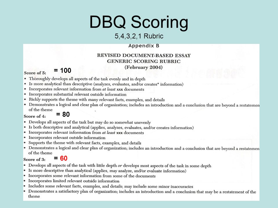 DBQ Scoring 5,4,3,2,1 Rubric = 100 = 80 = 60