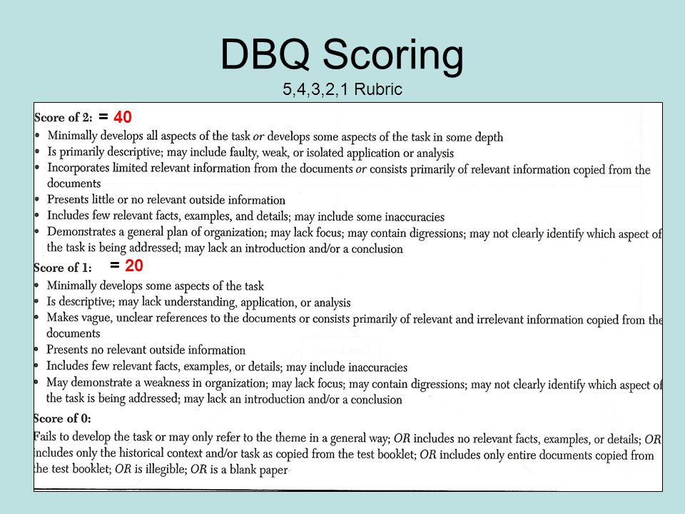 DBQ Scoring 5,4,3,2,1 Rubric = 40 = 20