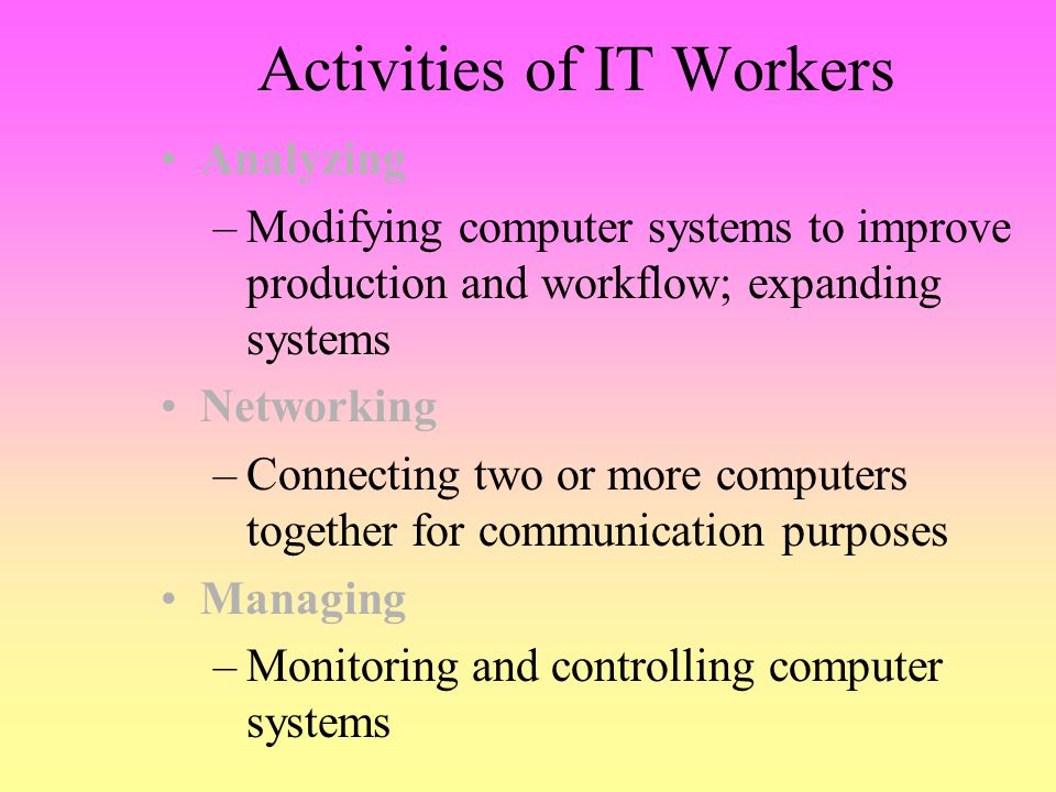 Activities of IT Workers
